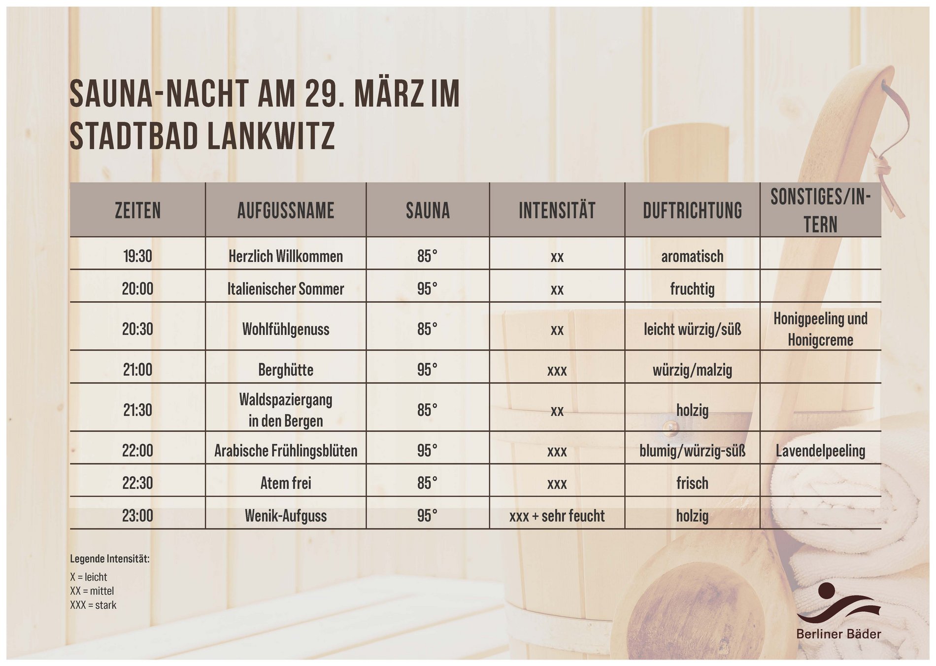 Sauna-Plan für den 25.03.25 in Lankwitz